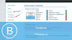 Как да навиете репостове VKontakte