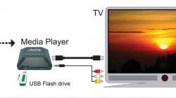 Media player Full HD me funksion regjistrimi Noontec V9 Media player për çfarë shërben